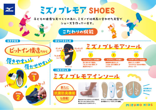 プレモア