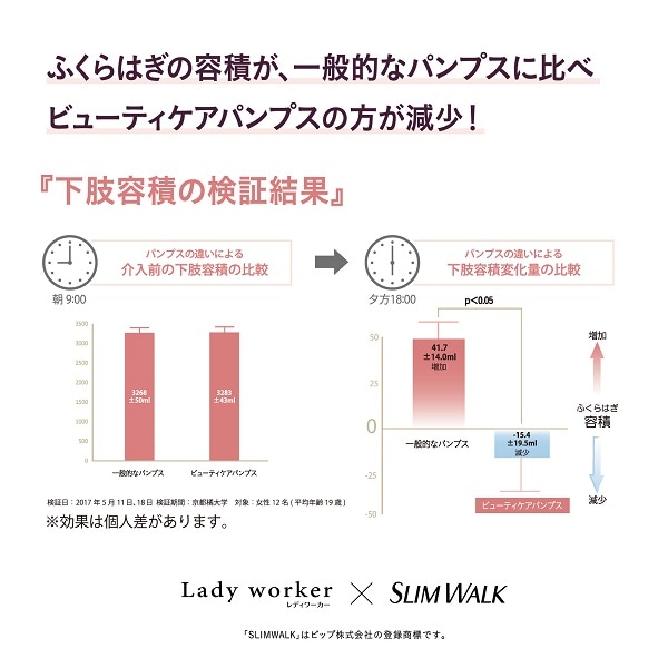 ラウンドトゥパンプス