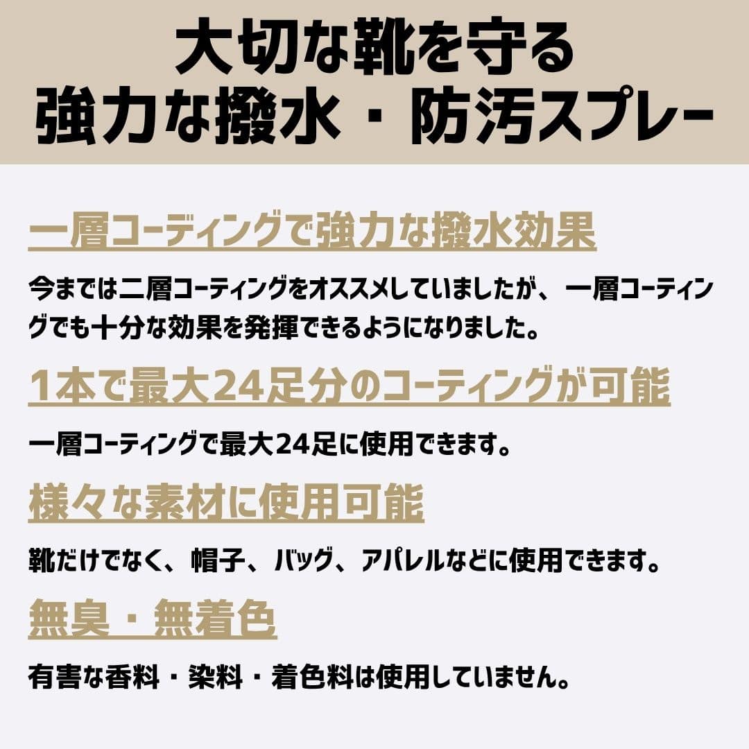 【撥水・防汚スプレー】防水スプレー Repel PFAS-Free（リペルピーファスフリー）