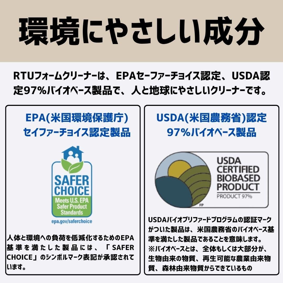 【セット販売｜濃縮タイプクリーナー＆ブラシ】Essential Kit（エッセンシャルキット）