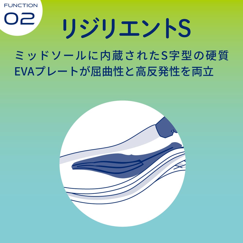 バイオフィッター プラス（山本利春教授 監修）厚底 ウォーキングシューズ
