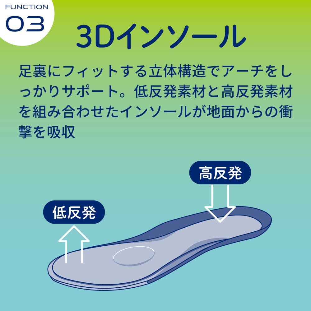 バイオフィッター プラス（山本利春教授 監修）厚底 ウォーキングシューズ