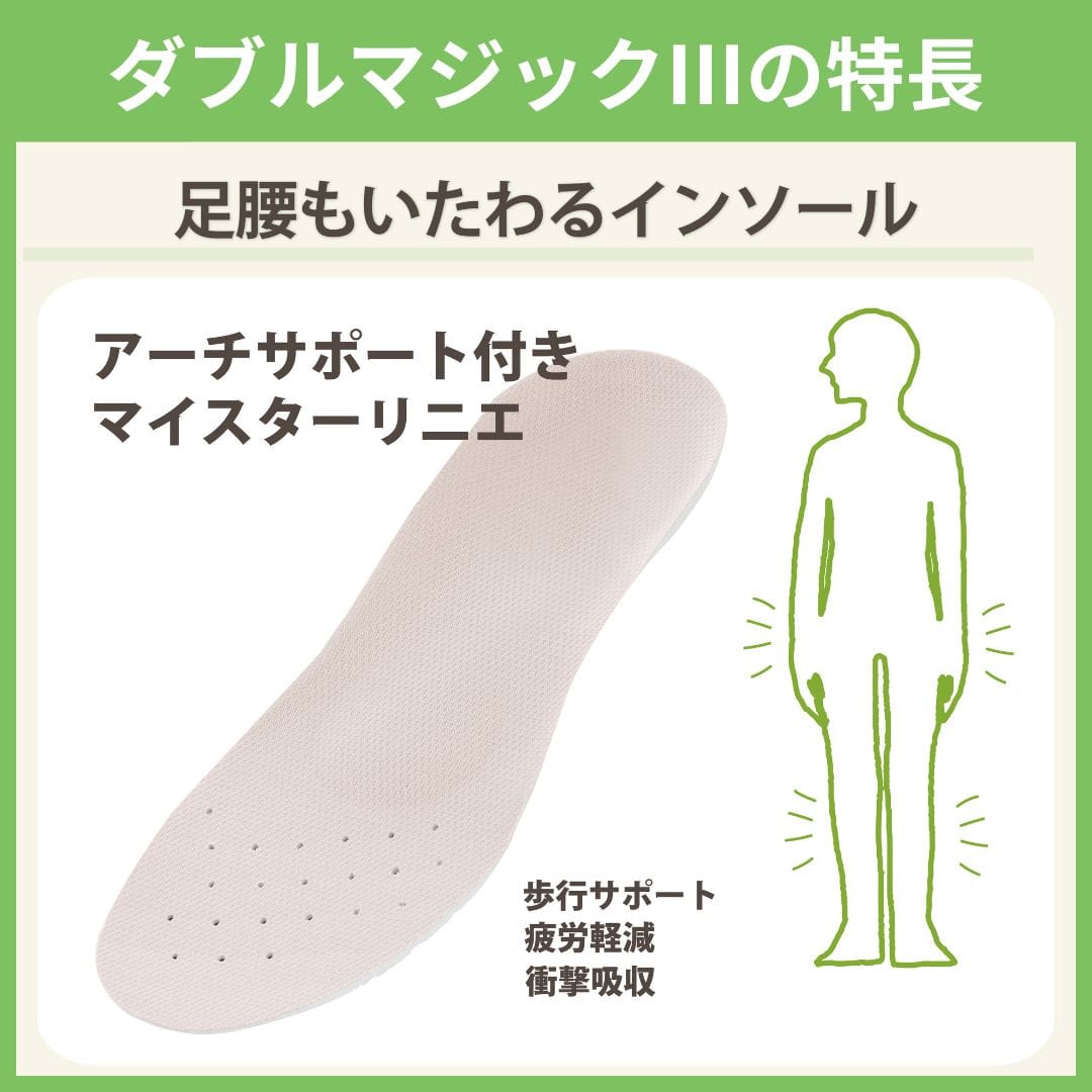 【定番モデル Ι メッシュ素材】面ファスナー 撥水 軽量 通気性抜群 ダブルマジック3 綾風（あやかぜ）【21.0cm～26.5cm（S～LLLL）】 ★★★