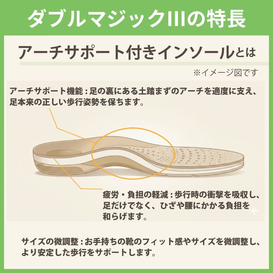 【定番モデル Ι メッシュ素材】面ファスナー 撥水 軽量 通気性抜群 ダブルマジック3 綾風（あやかぜ）【21.0cm～26.5cm（S～LLLL）】 ★★★