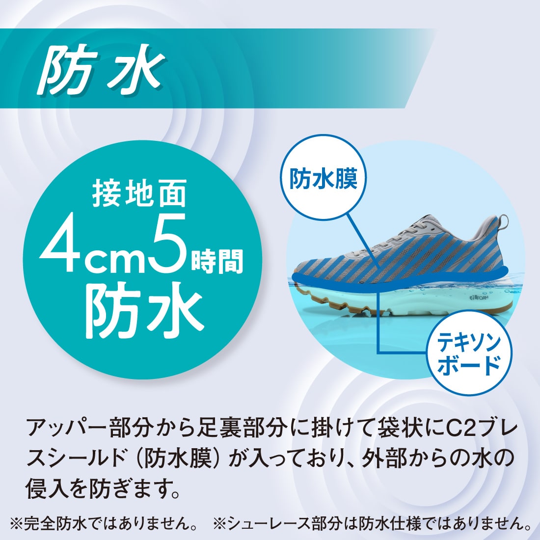 透湿防水ユーティリティスニーカー